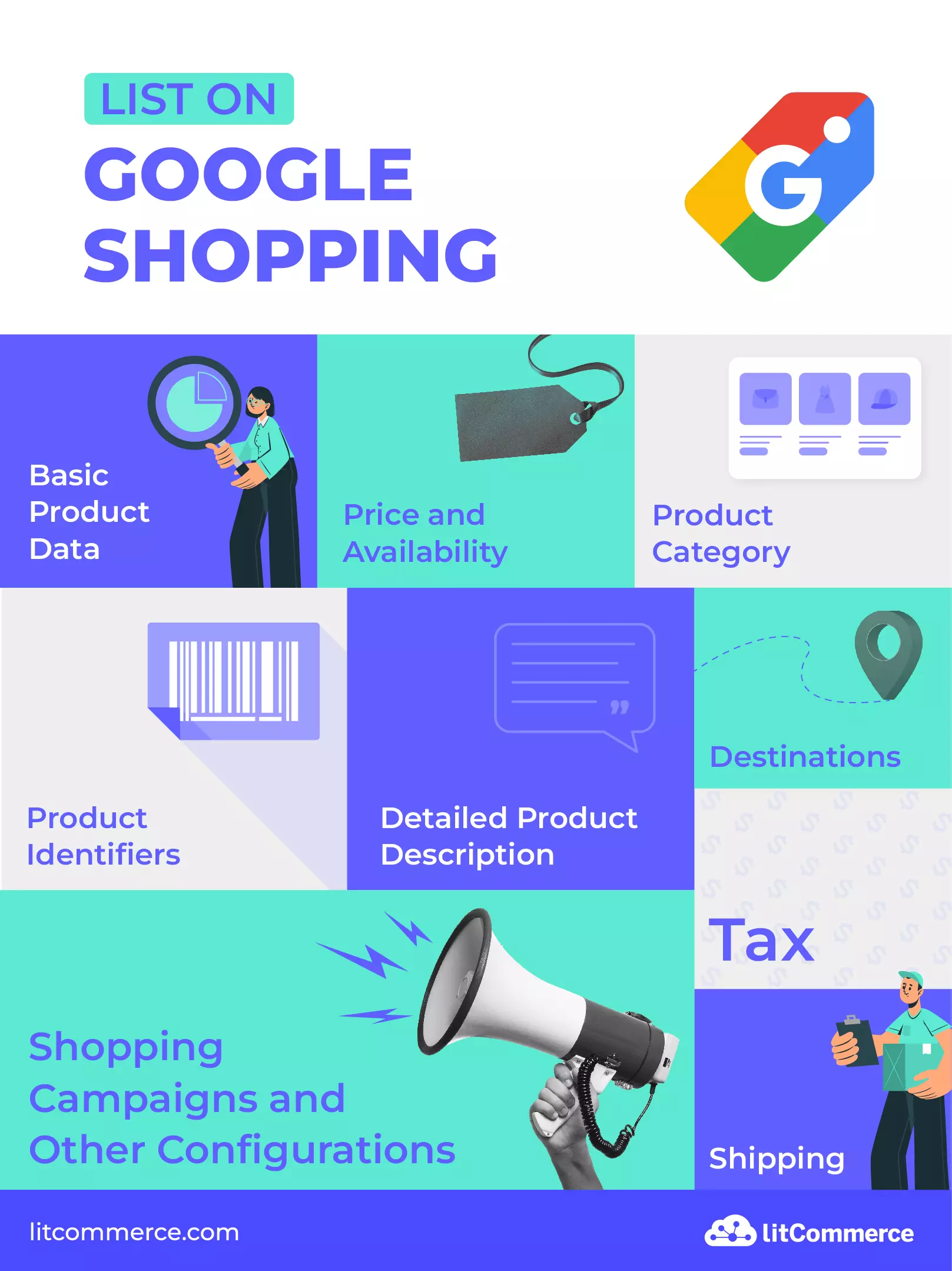 How to List Products on Google Shopping