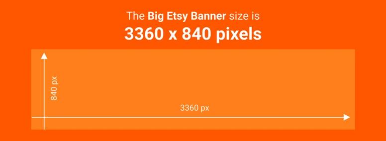 size of big etsy shop banners