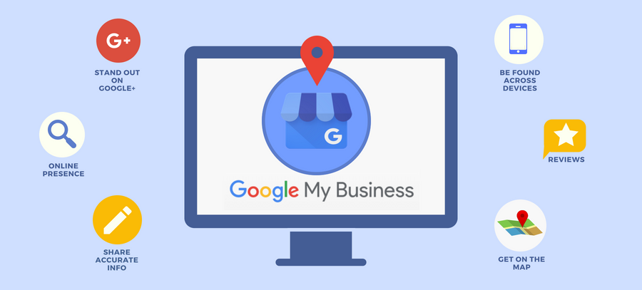 Google my business's listing