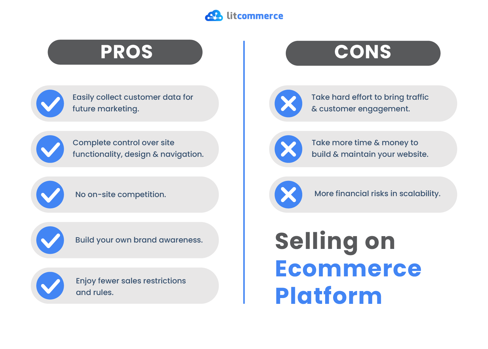 the-ins-and-outs-of-multi-vendor-marketplace-platform-for-businesses