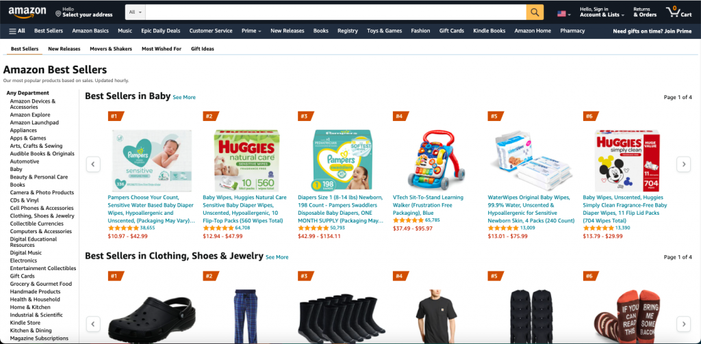 Best Products to Sell on Amazon for 2022 Blog