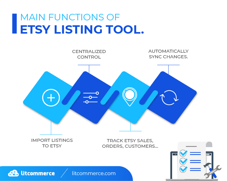 Etsy listing tool main functions