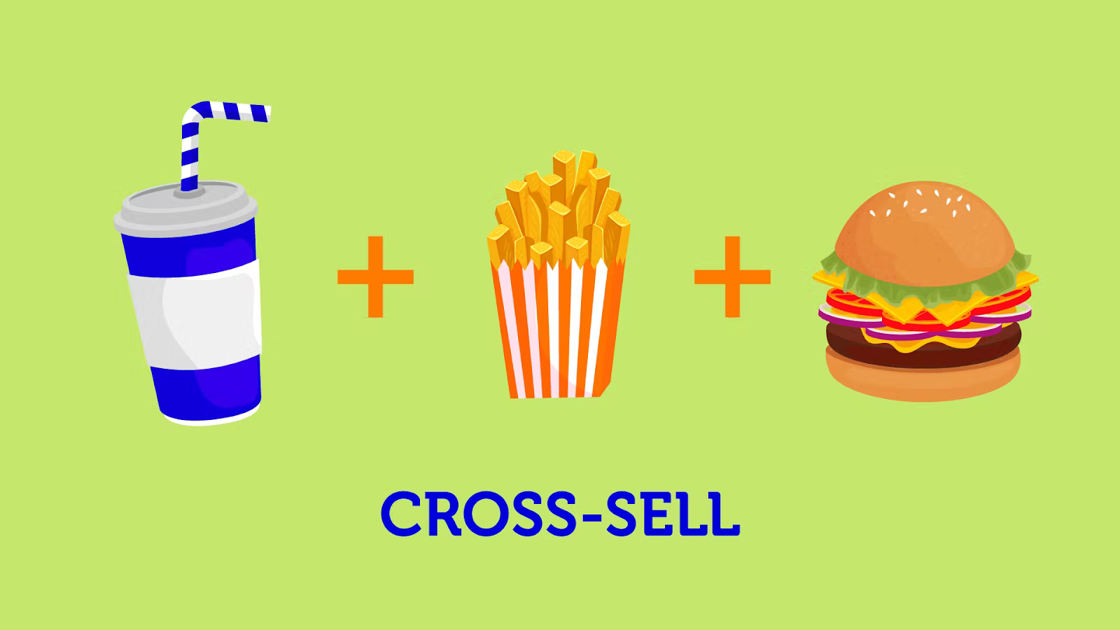 What is cross selling