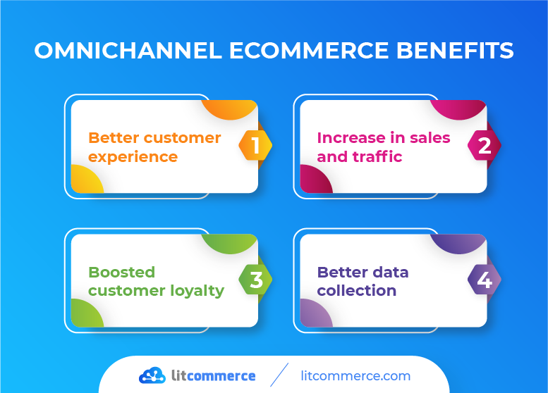 omnichannel ecommerce benefits