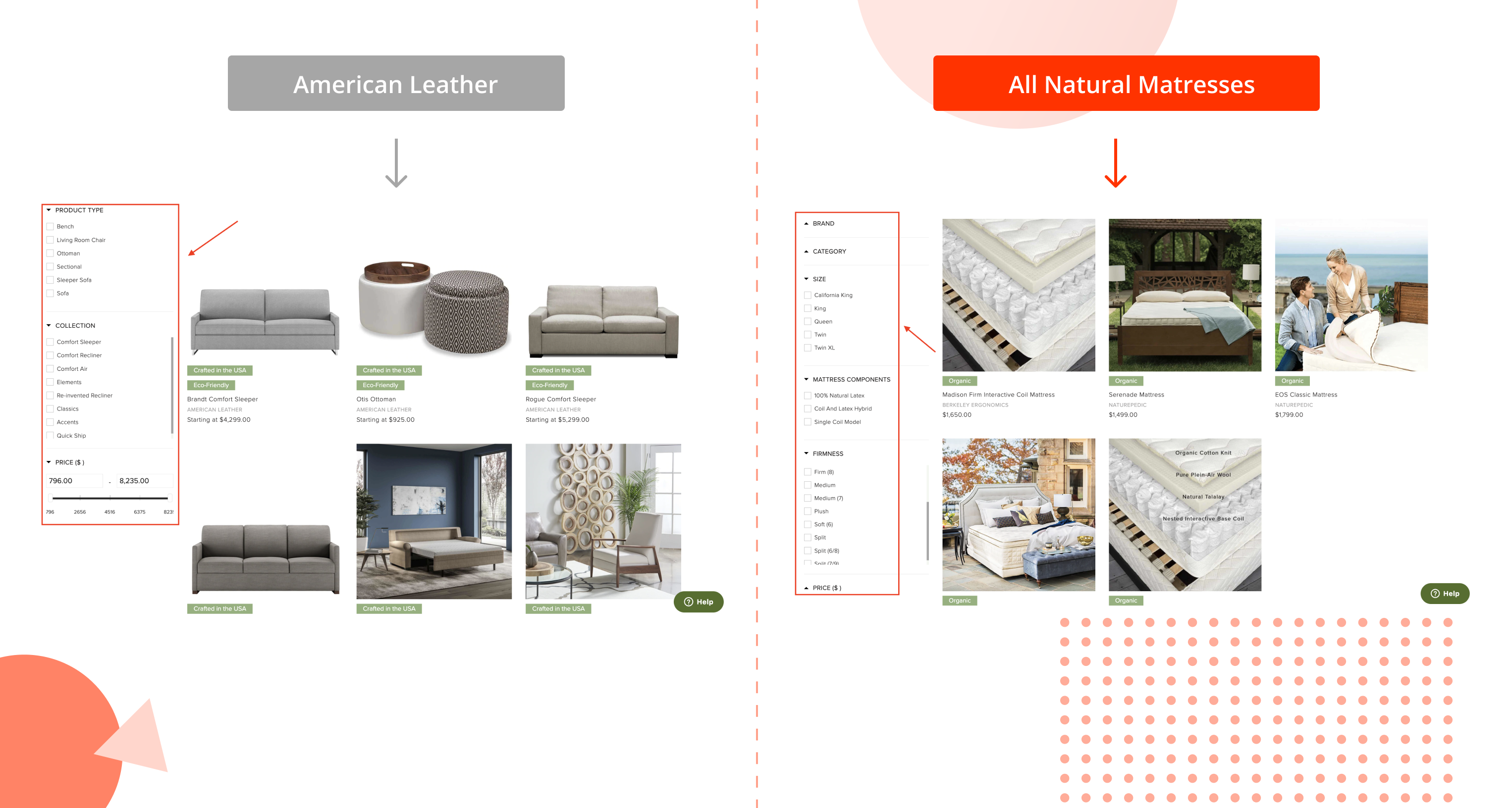 Before-After Use canonical URls for product page - 763x408 (2)
