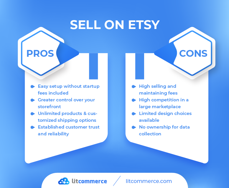 Etsy vs eBay Where to Start Making Money? Dec 2022 