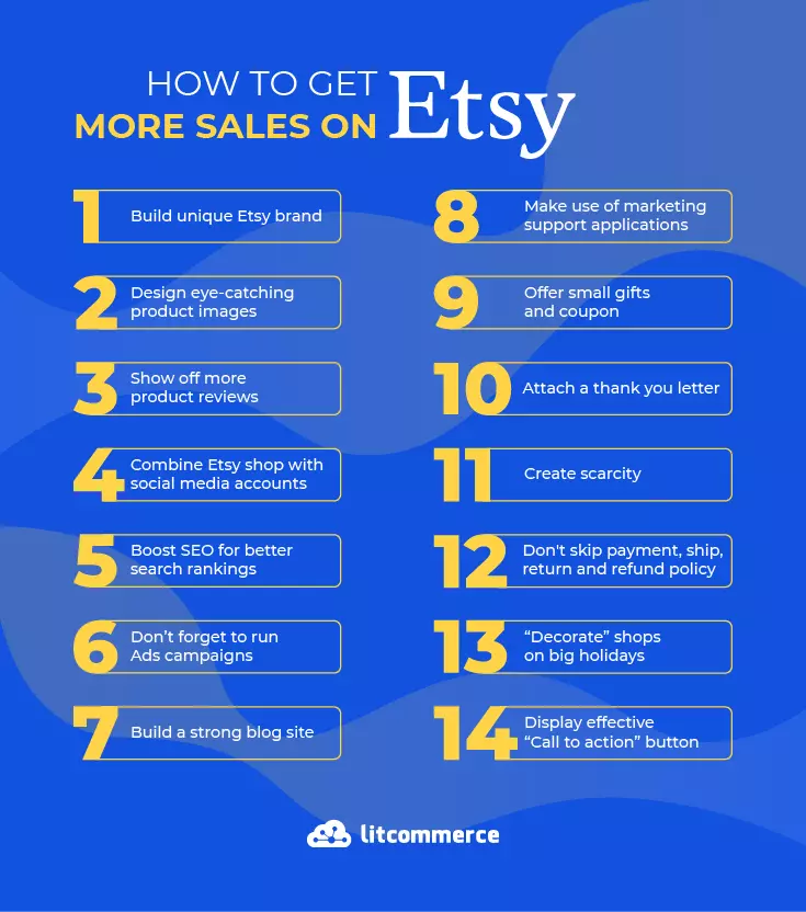 How to Get More Sales on Etsy