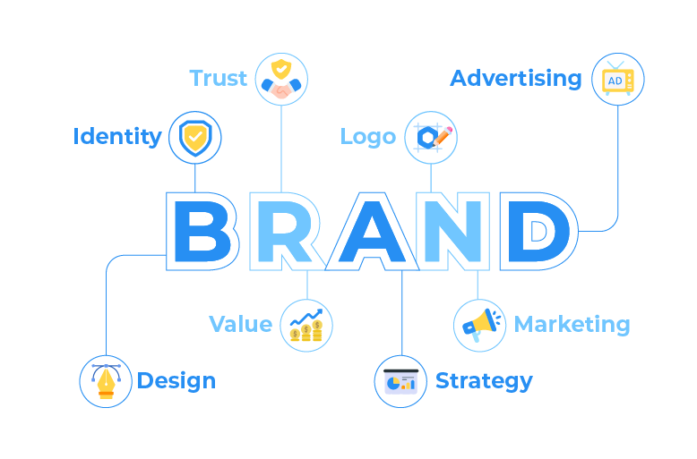 Build brand awareness