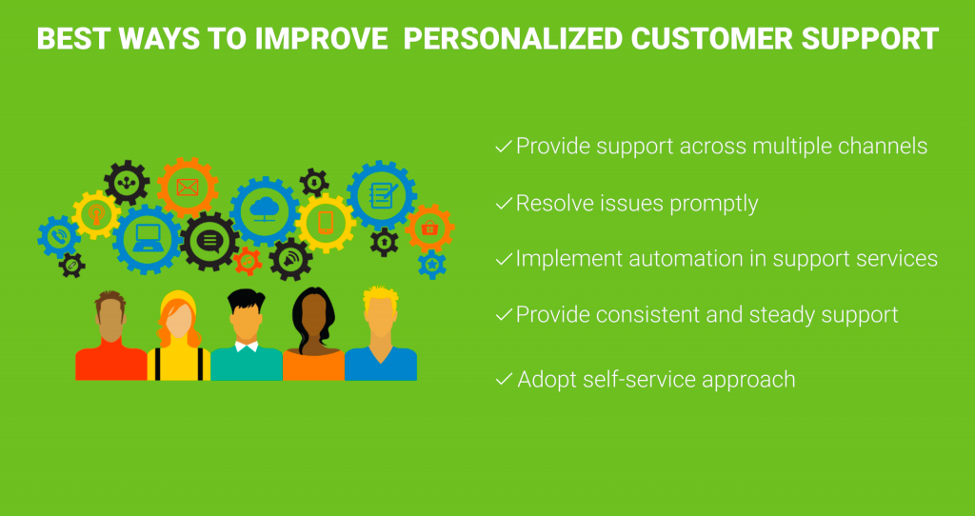 improve personalized customer support