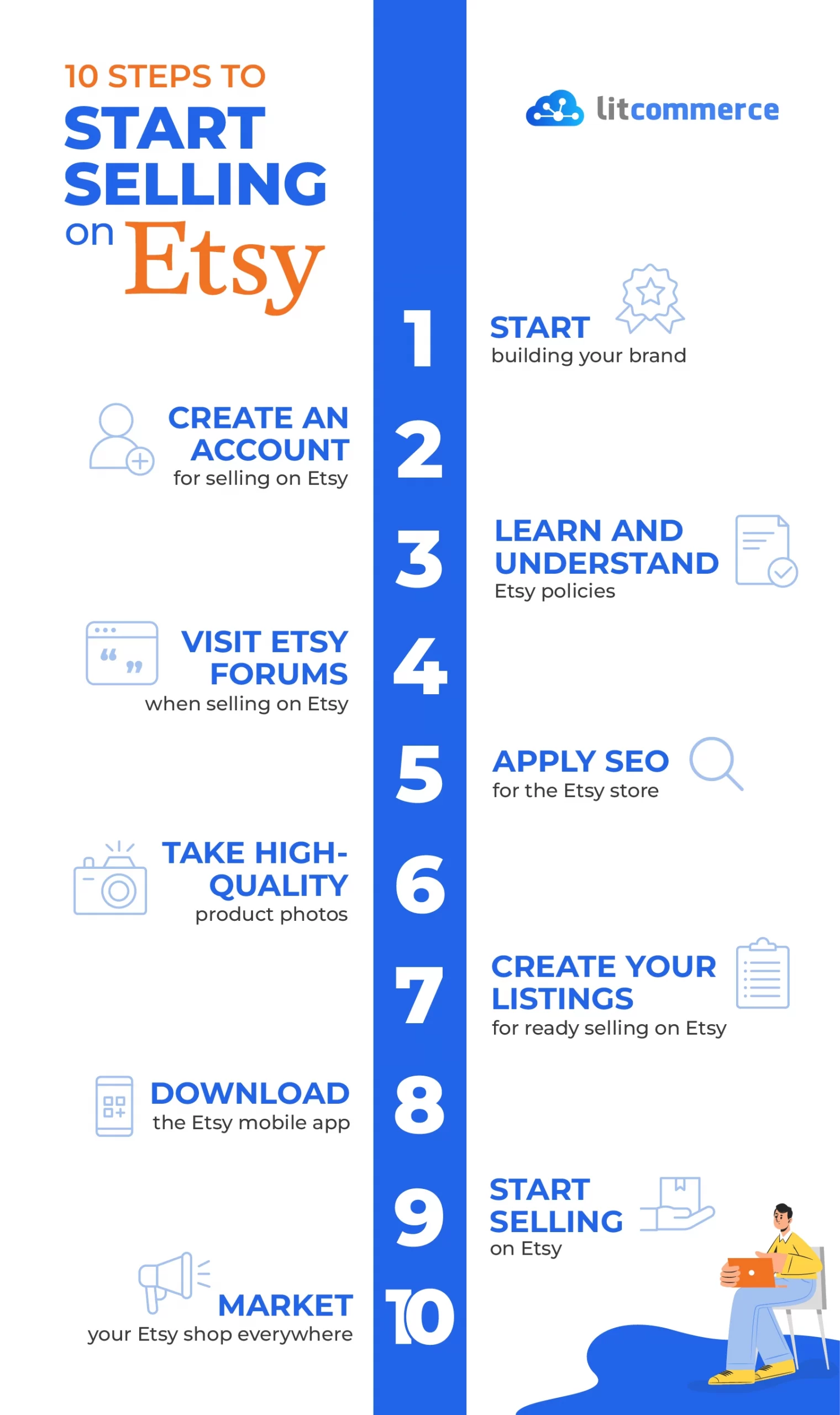 How To Start Selling On Etsy A Basic Guide For Beginners Sep 2023 