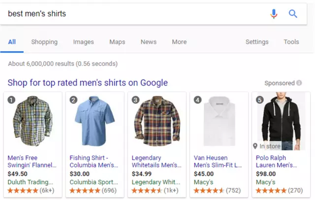 Show Ratings on Google Shopping listings