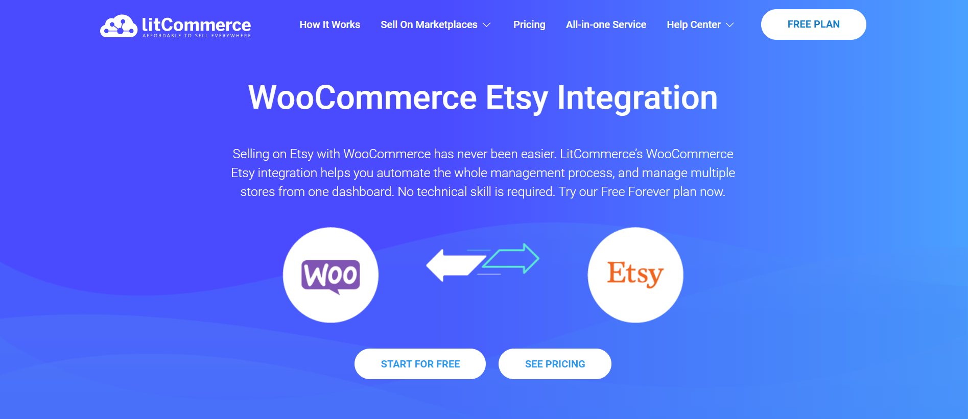 WooCommerce Etsy Integration