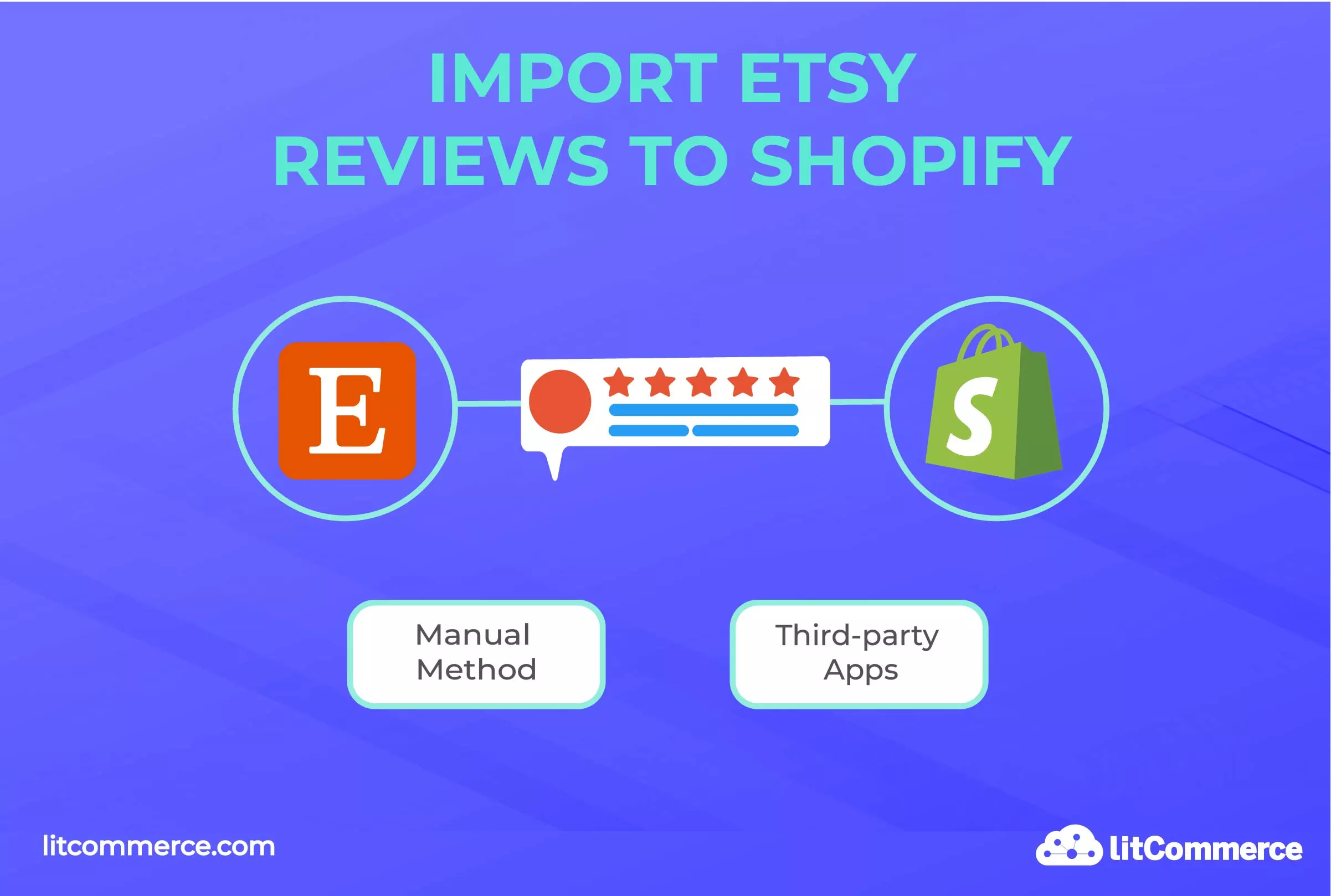 import etsy reviews to shopify