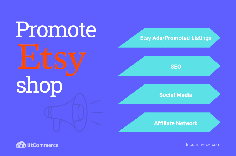 Promote ETSY shop