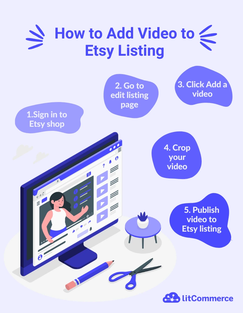 guide on how to add a video on etsy listing