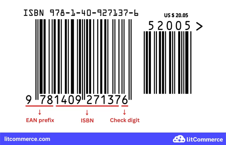eBay ISBN