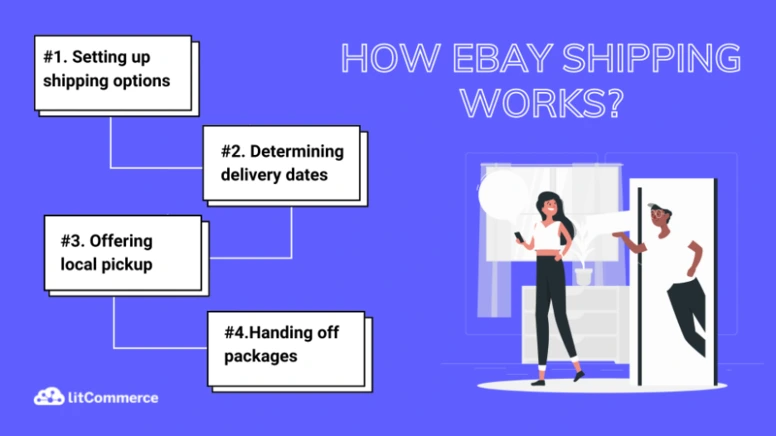 eBay Shipping Fees: Everything You Need to Know [May 2024 ]