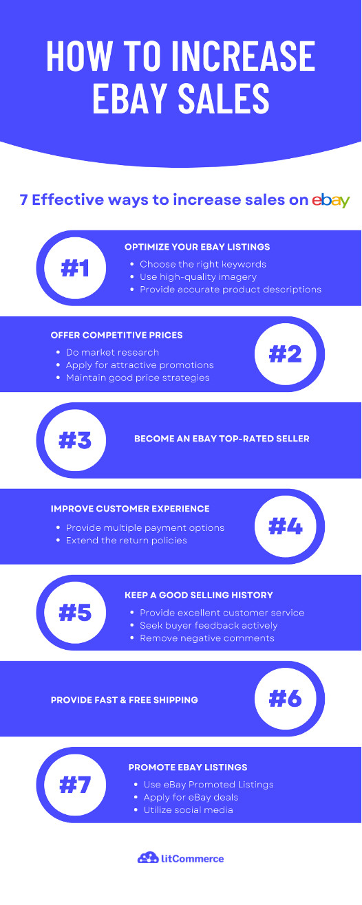 7 ways to increase ebay sales