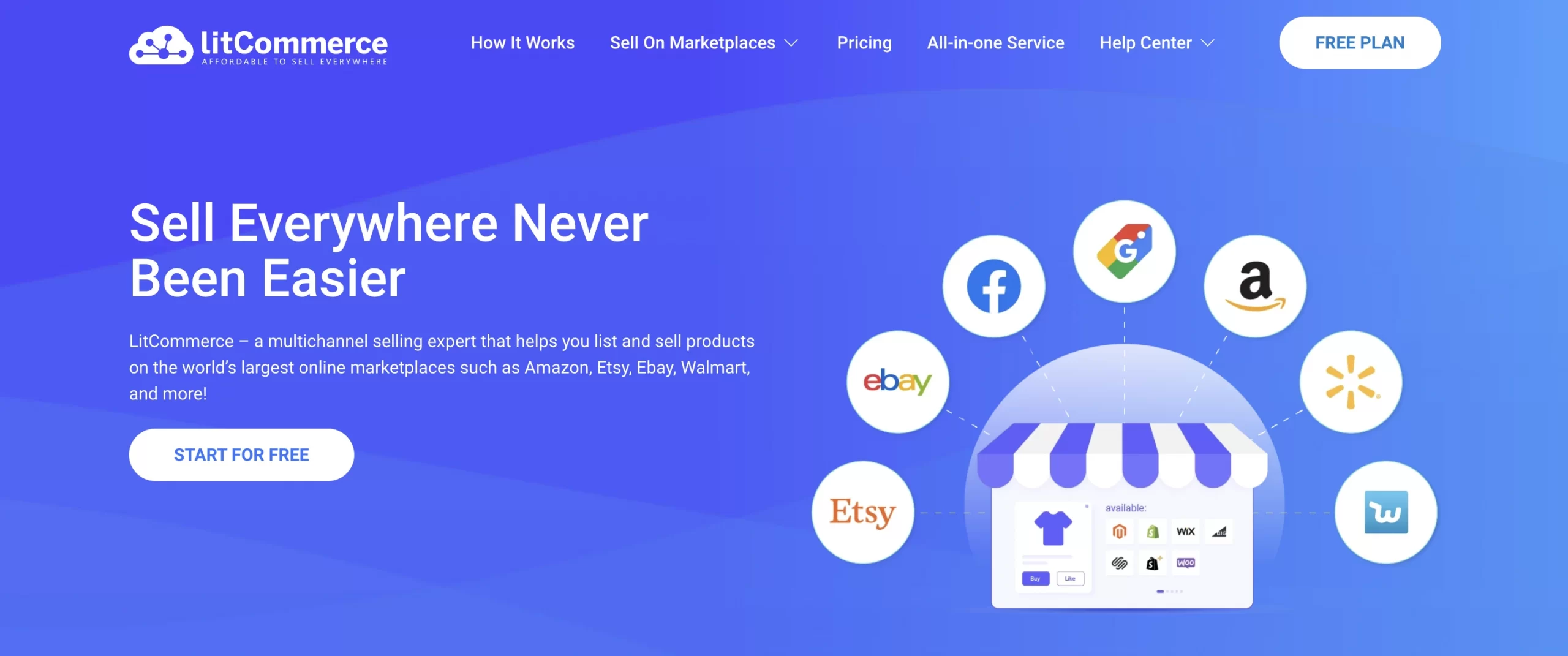 selling globally on Etsy, eBay, Amazon with LitCommerce