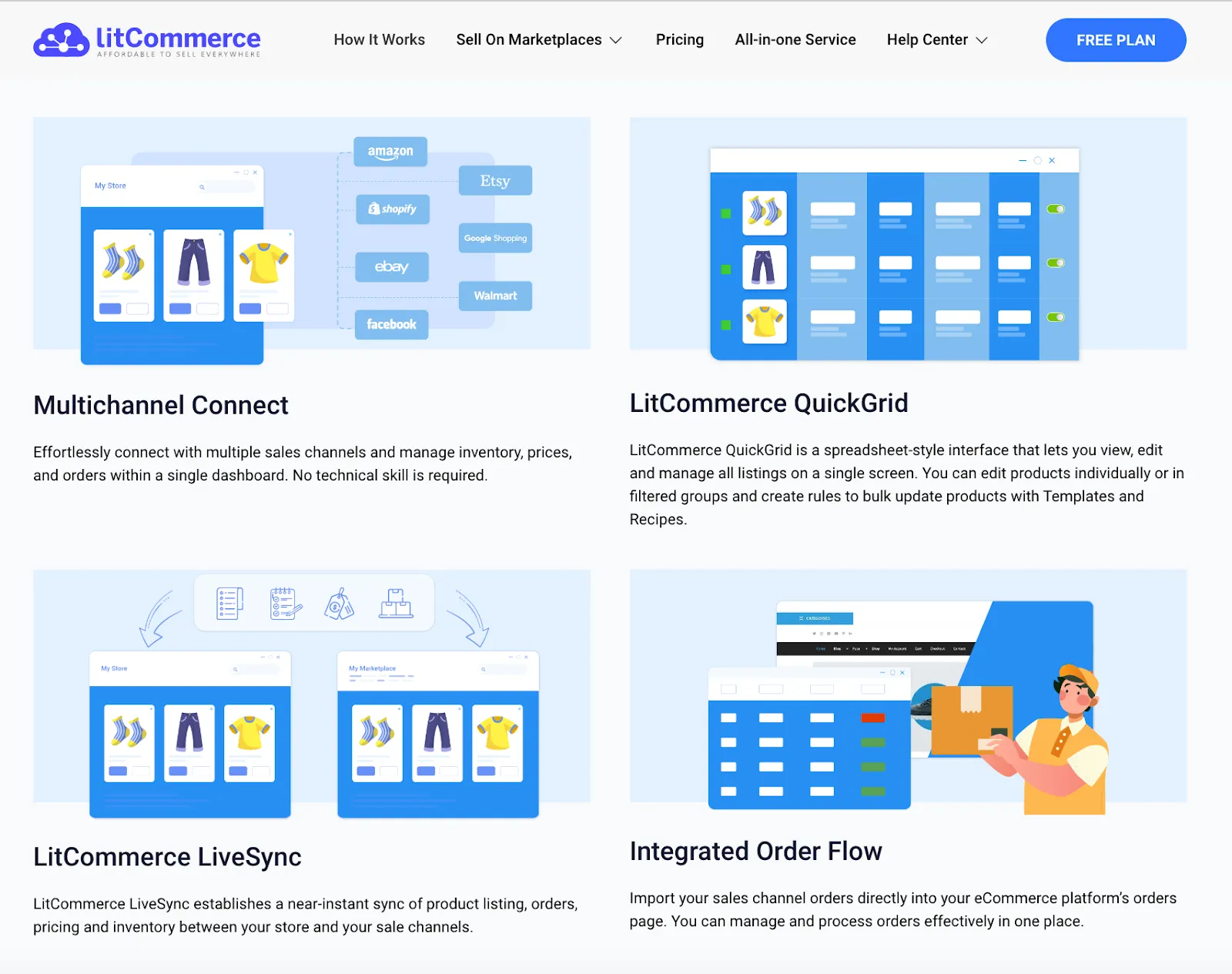 litcommerce features