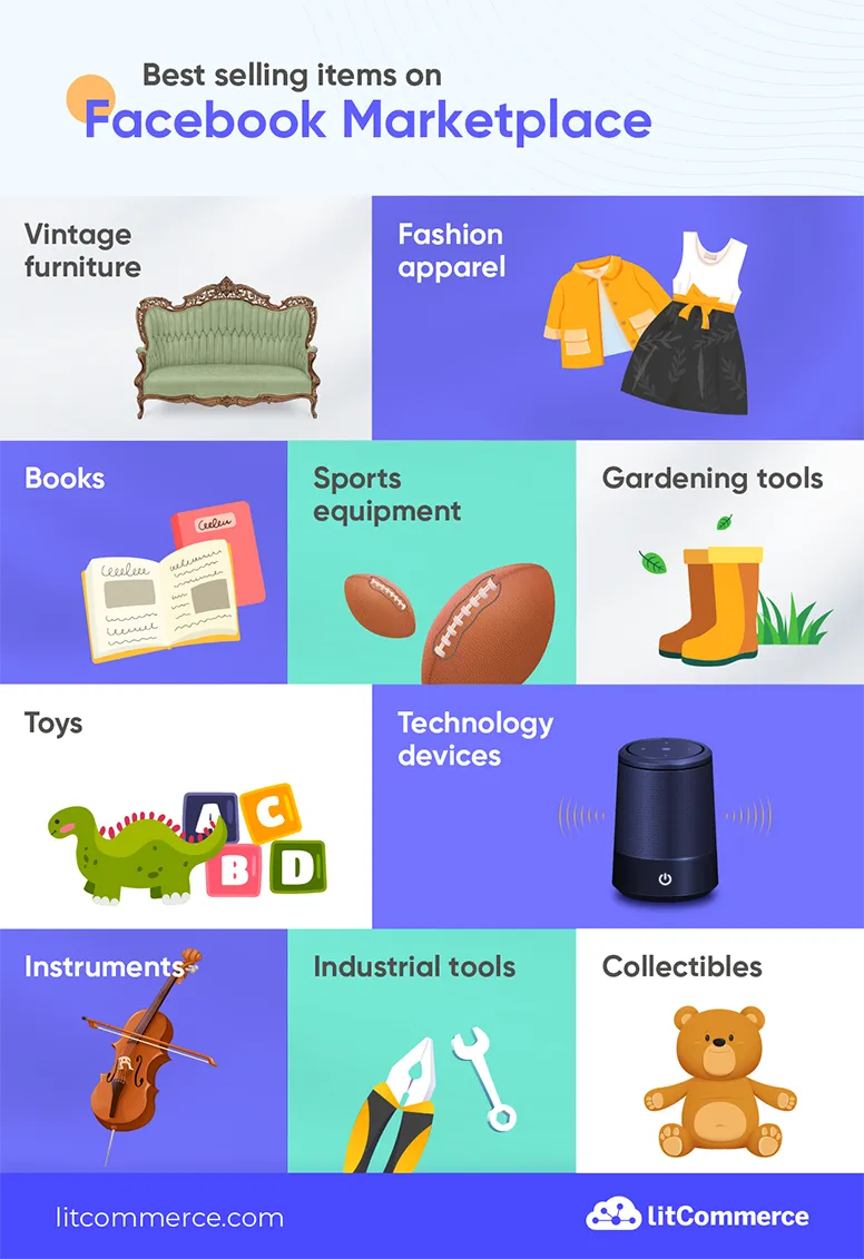 Top-selling items on  in 2023: What Are The Best Items To Sell?