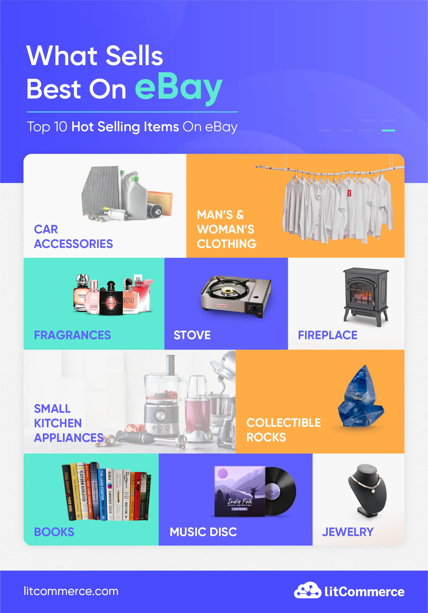 What Sells Best On EBay 10 Hot Selling Items On EBay Sep 2024 