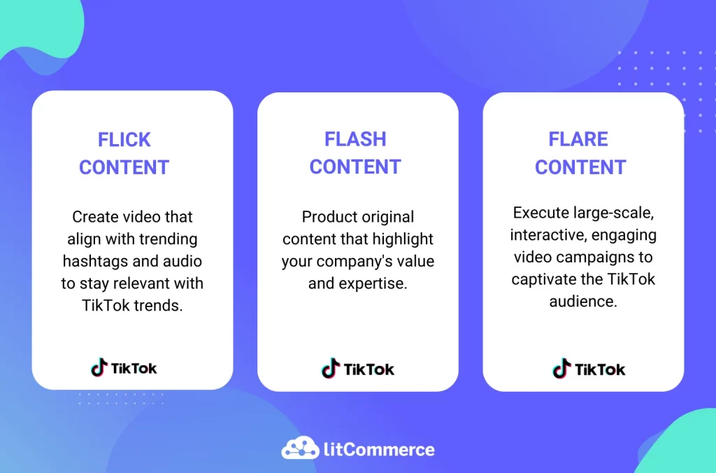 TikTok Content Strategy