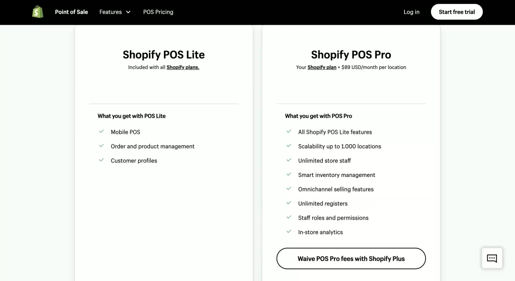 shopify point of sale