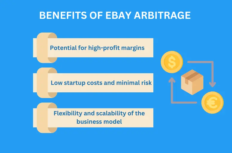 Benefits of eBay Arbitrage  