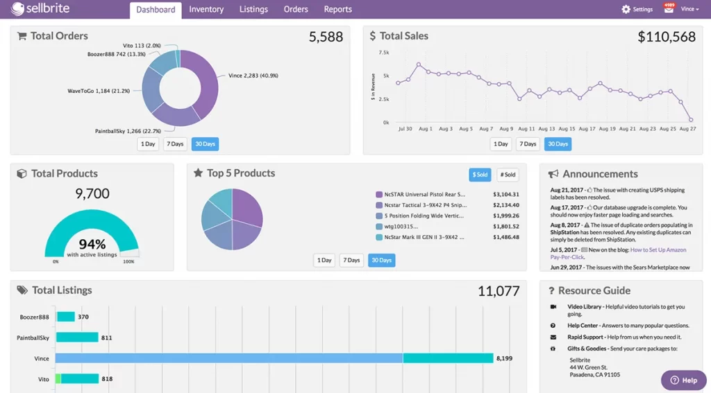 sellbite etsy inventory management software