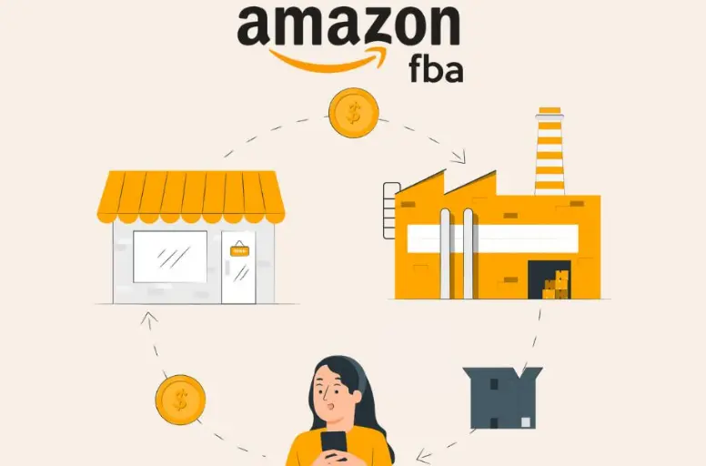 Amazon FBA enables third-party sellers to utilize Amazon's fulfillment services
