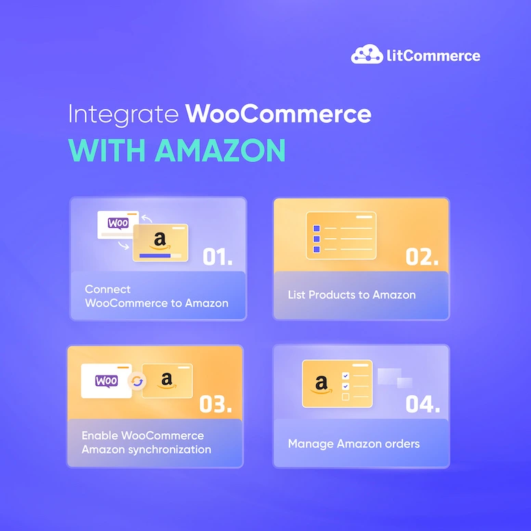 connect woocommerce to amazon 