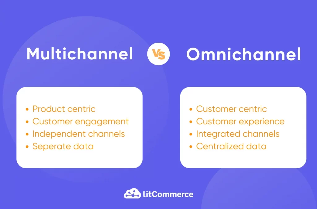 The differences between multichannel and omnichannel