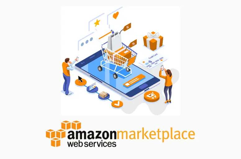 What Is Amazon MWS?