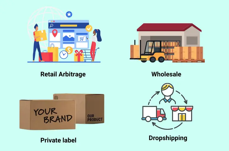  What is Amazon Retail Arbitrage?