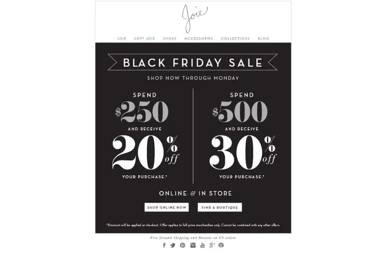 Black Friday Email Marketing Ideas: How to Write Black Friday Emails?