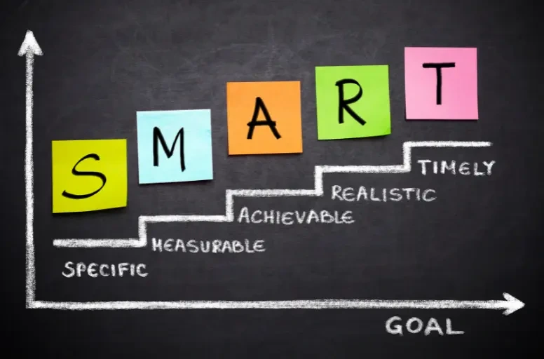 You can use SMART model to set your goal