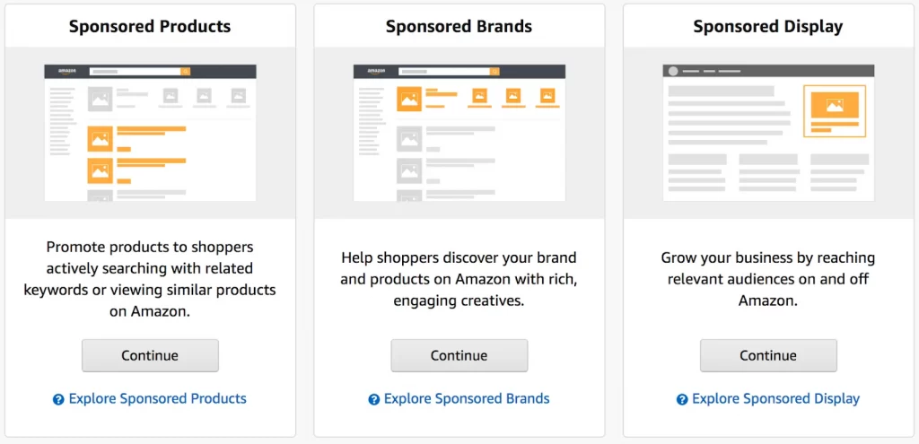 Run advertising campaigns - how to increase sales on amazon