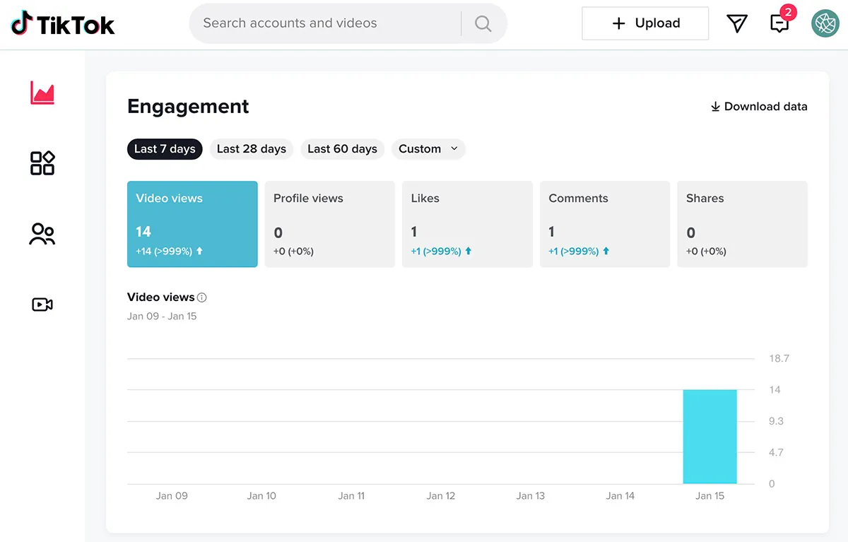 tiktok analytics 