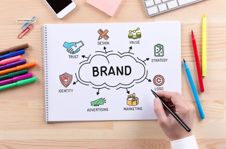 Customize your brand and items to stand out on Amazon