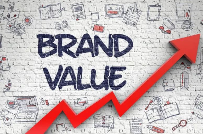 A strong brand identity is made by a good brand value