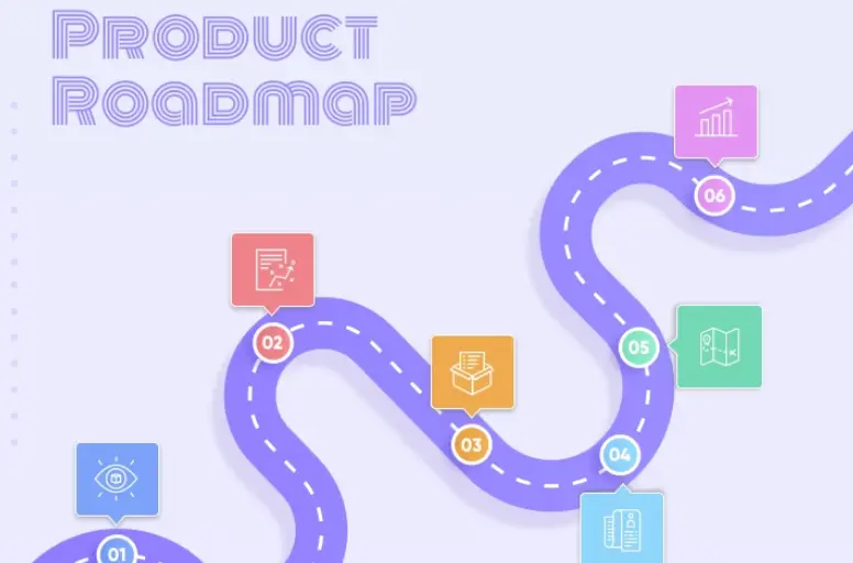 Product strategy can shape product roadmap