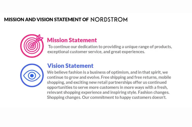 Example of mission and vision statement
