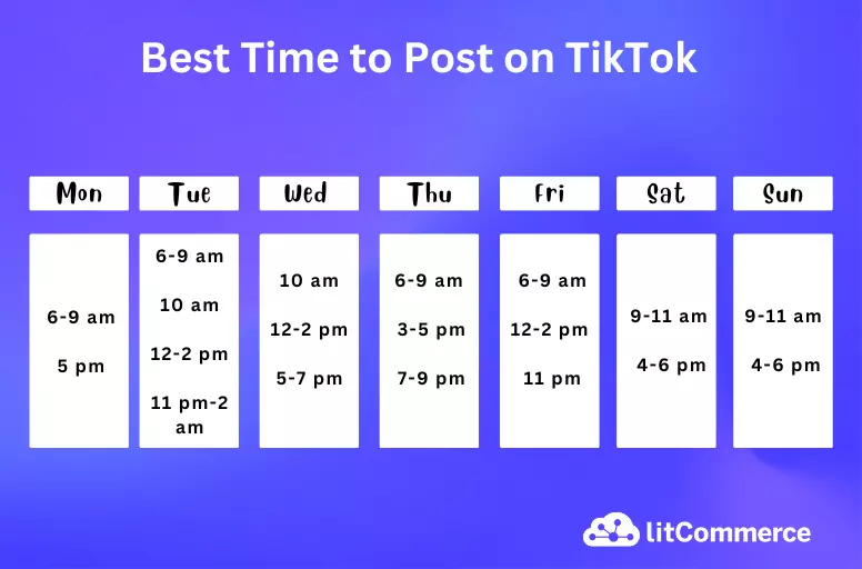 Best time to post on TikTok in 2023