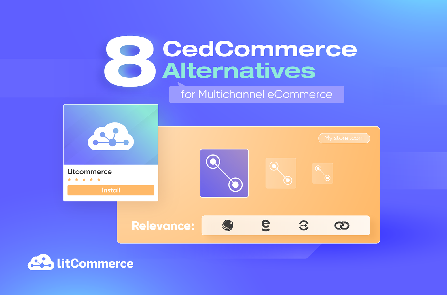 CedCommerce Integration - Effortlessly sell on to improve sales