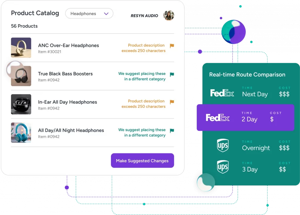 CedCommerce Alternatives18 CedCommerce Alternatives18