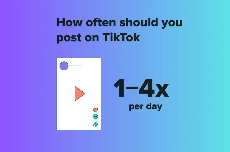 Post videos on TikTok 1-4 times a day