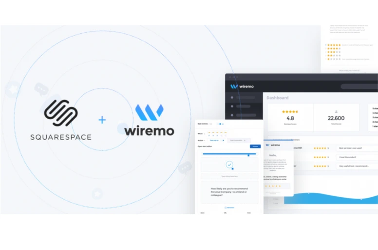 Wiremo Product Review