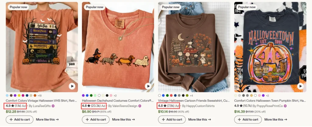 how to sell on etsy etsy advertising Etsy advertising