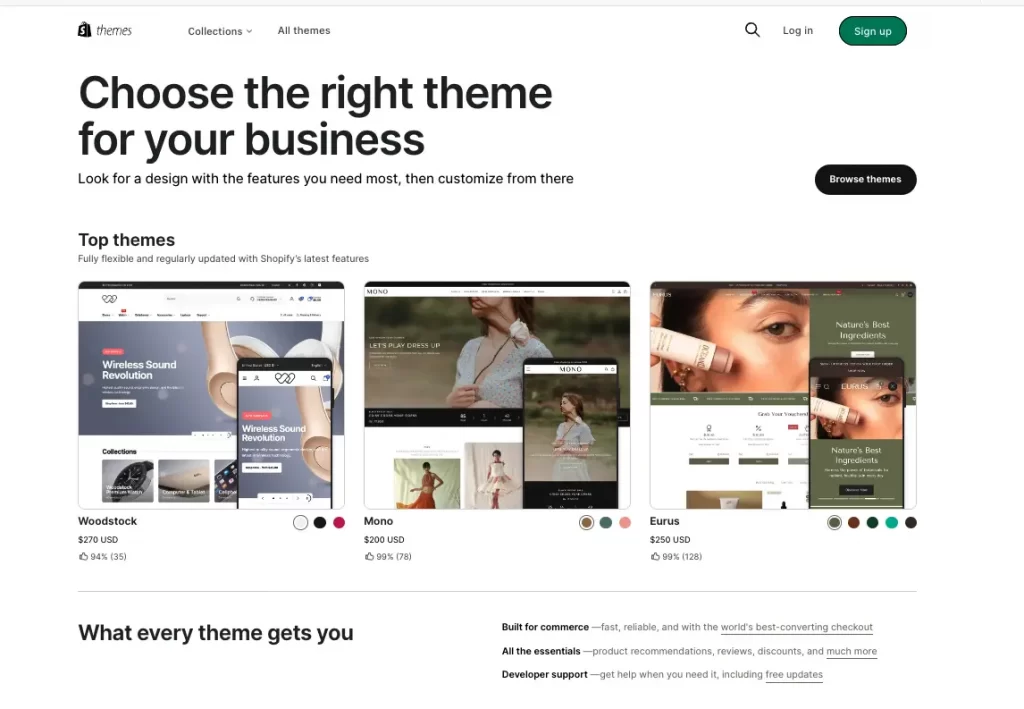 shopify premium themes